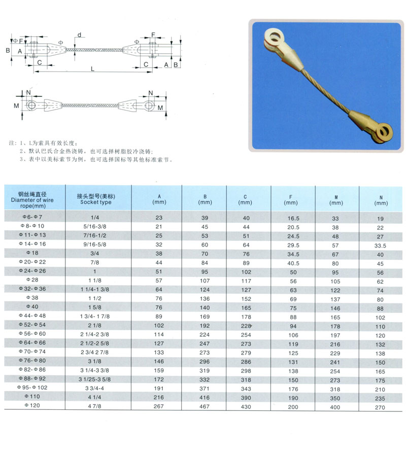 澆鑄開(kāi)式索具(圖1)