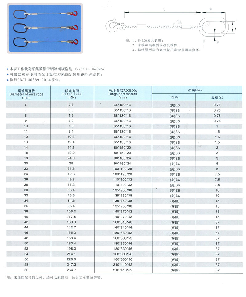 單腿成套壓制索具(圖1)